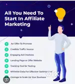 Affiliate marketting and sales