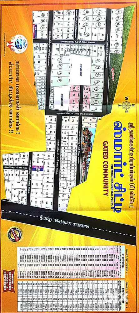 Thanigai city thanjavur