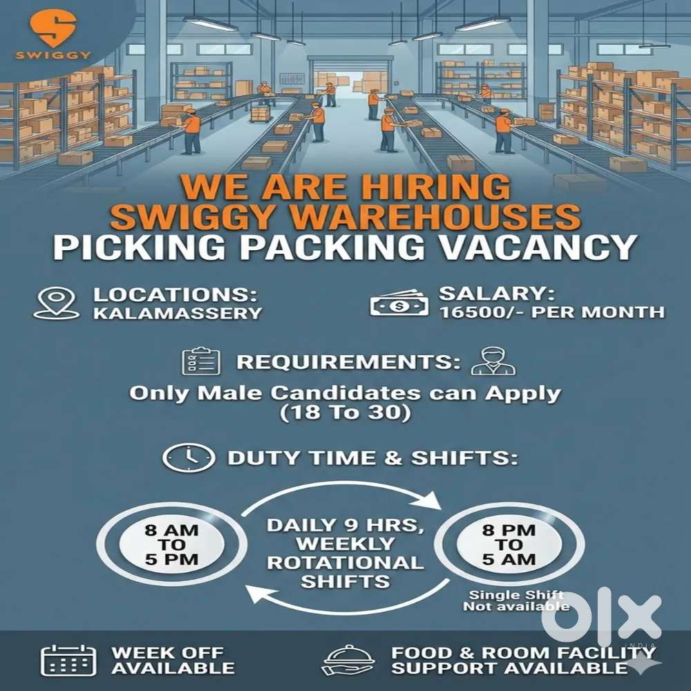 Swiggy Warehouse Packing Picking Vacancy