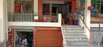 For Rent only shop, office, so Room etc.