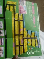 Urgent Sale - Mahalakshmi Nagar phase 1