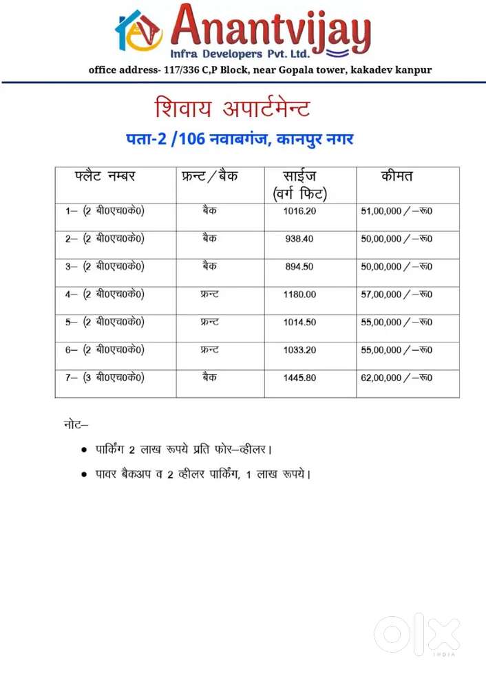 Navabganj mein flat uplabdh hai