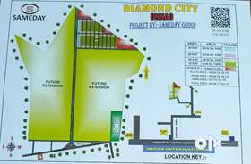 Plots are available from 50 GAJ TO 1000 GAJ in a newly developing Dimond City in unnao on very less ...