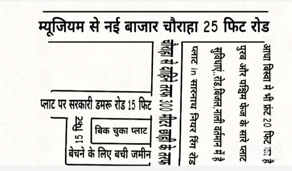 नियर वाराणसी रिंग रोड to मेन रोड गाजीपुर