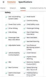 Kia Sonet Oct 22 HTX IMT Petrol