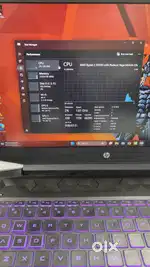 HP Branded Pavilion Gaming Model Ryzen 5 3550H Processor 4 Gb GTX Card