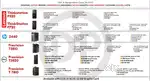 (sir)Refurb Rack & Tower server  Workstation  Desktop  Laptop  MacBook
