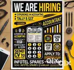 Urgently required