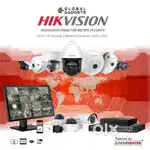 Cctv ip camera HD camera