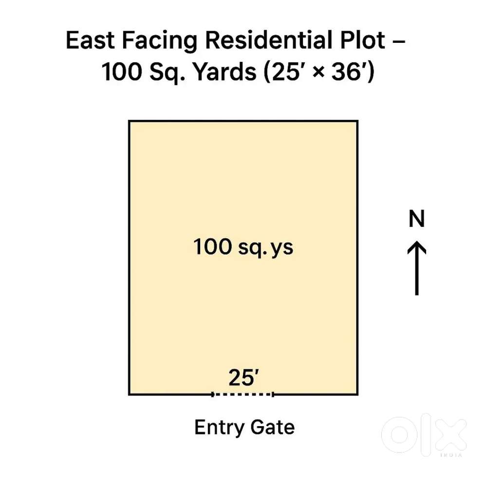 Agar kisi ko plot lena hai contact kare