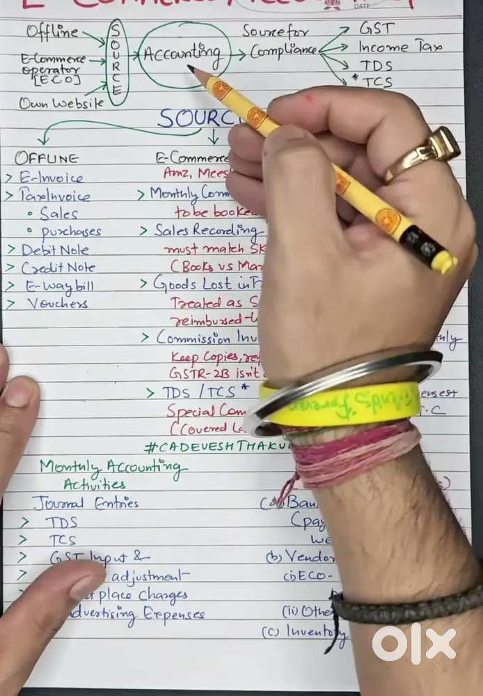 Self Start-up Company