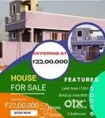 Ponneri alladu Shivapuram residential land Per Sqft 550/-