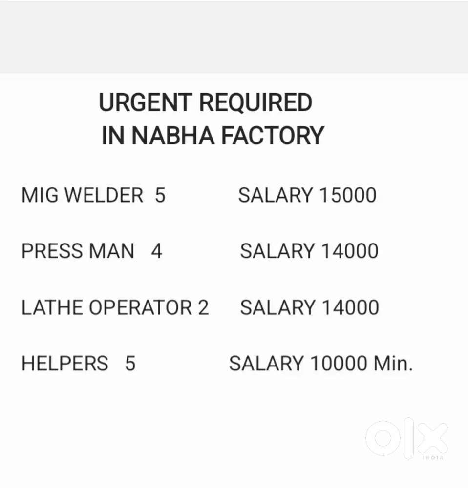 Required Quality Inspectors ,Welders , Press operators , Helpers