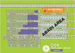 Residential plot near Noida expressway