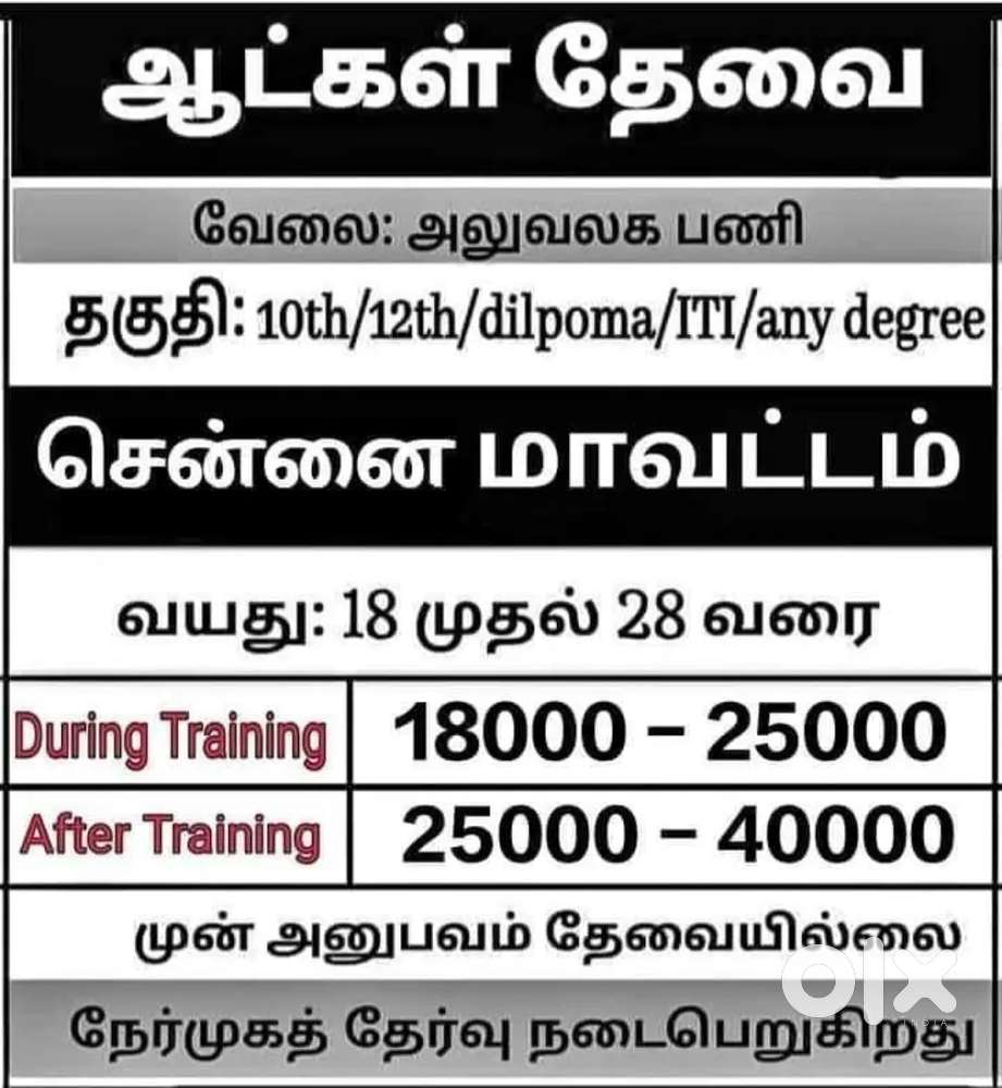 Parmanand job vacancy available
