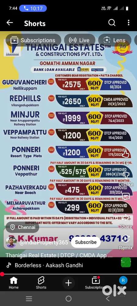 Low budget property with easy EMI