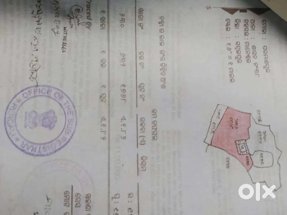 Parman pur sc plot  sambalpur