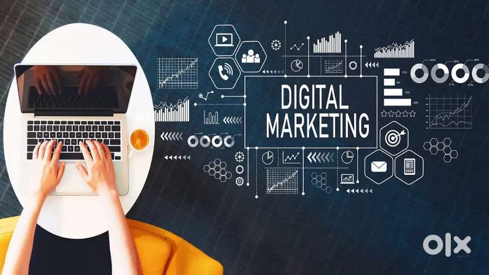 Social media marketing