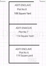 19×56 = 111 qsyd PLOT SALE IN ADITI ENCLAVE JDA APPROVED IN JAGATPURA