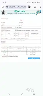 Plot for Sell