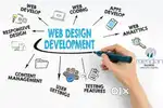 Web design &  digital marketing  | Low Budget  with Good Quality
