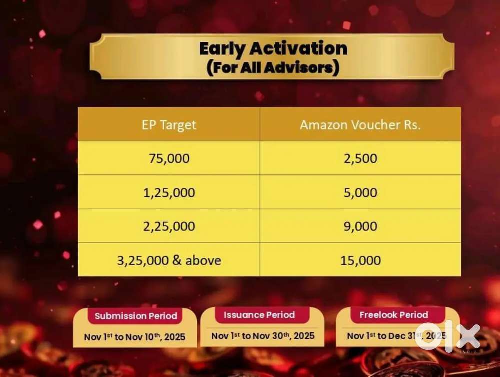 Required 2 girls office or shop