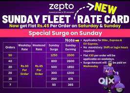 Zepto Premium Delivery Executive  Zepto Lead Rider