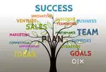 Online business