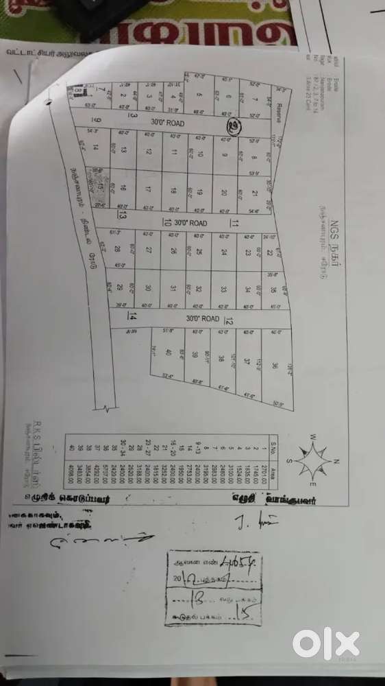 Empty Land sale near thindal
