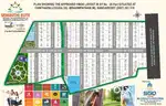 Hmda venture just 17km from Lb nagar Metro station price 40Lakhs