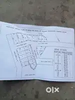 Best price for land contact as