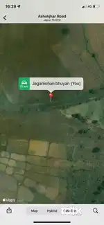 Gharabadi plot