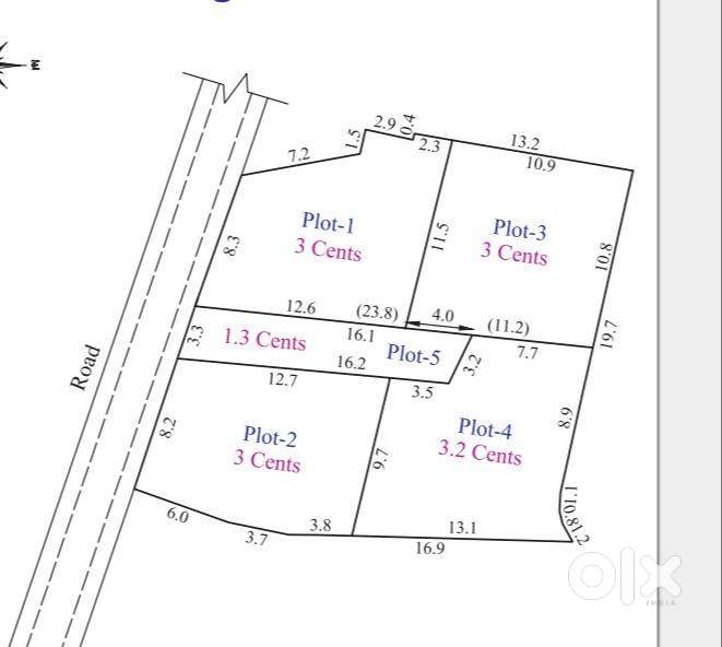 IDK-232464 Plottable 4 Plots Available Land for Sale at Kumarapuram