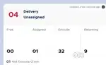 Delivery Job In Ranchi only