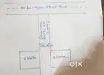 Cheap registered land 2 lakh per khatha