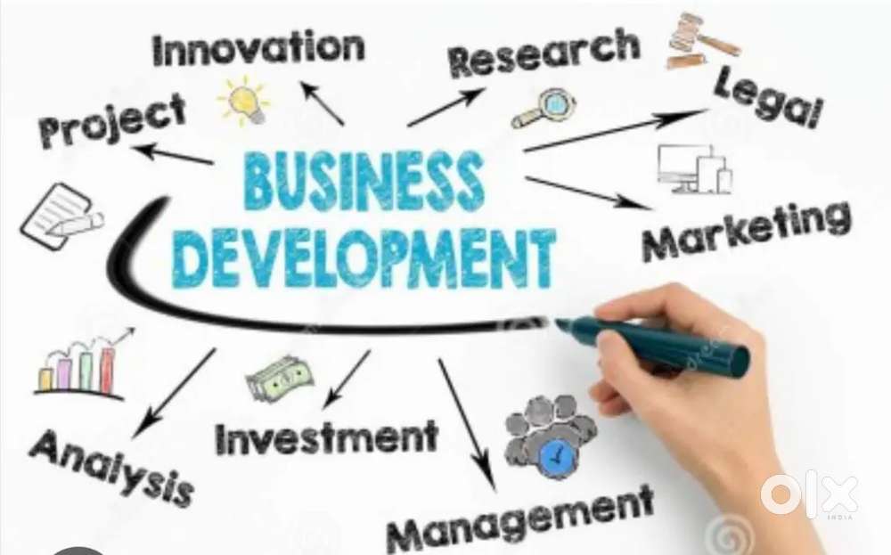 Relationship Manager