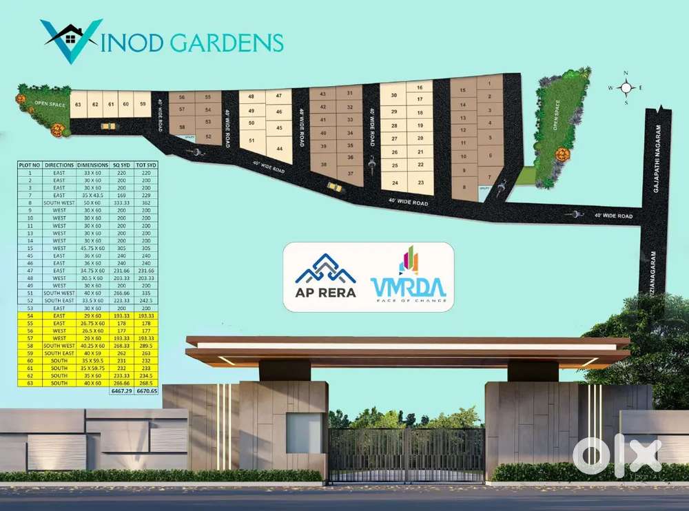 Vuda & Rera approved Project