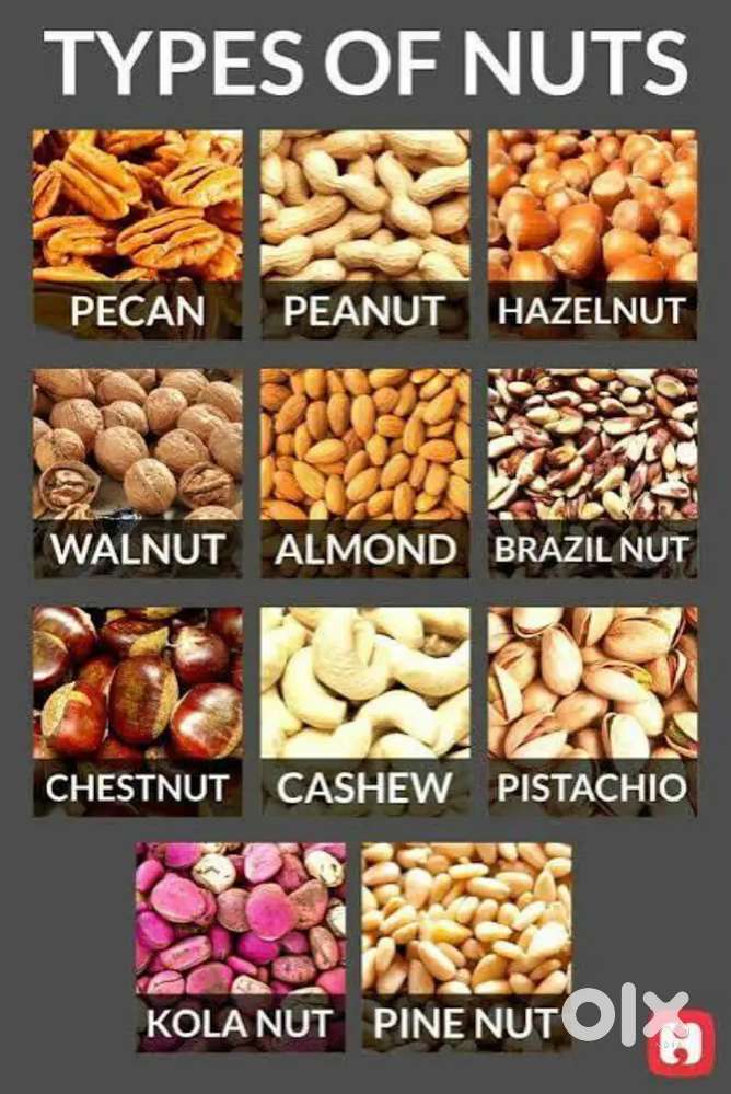 This Job is markating job