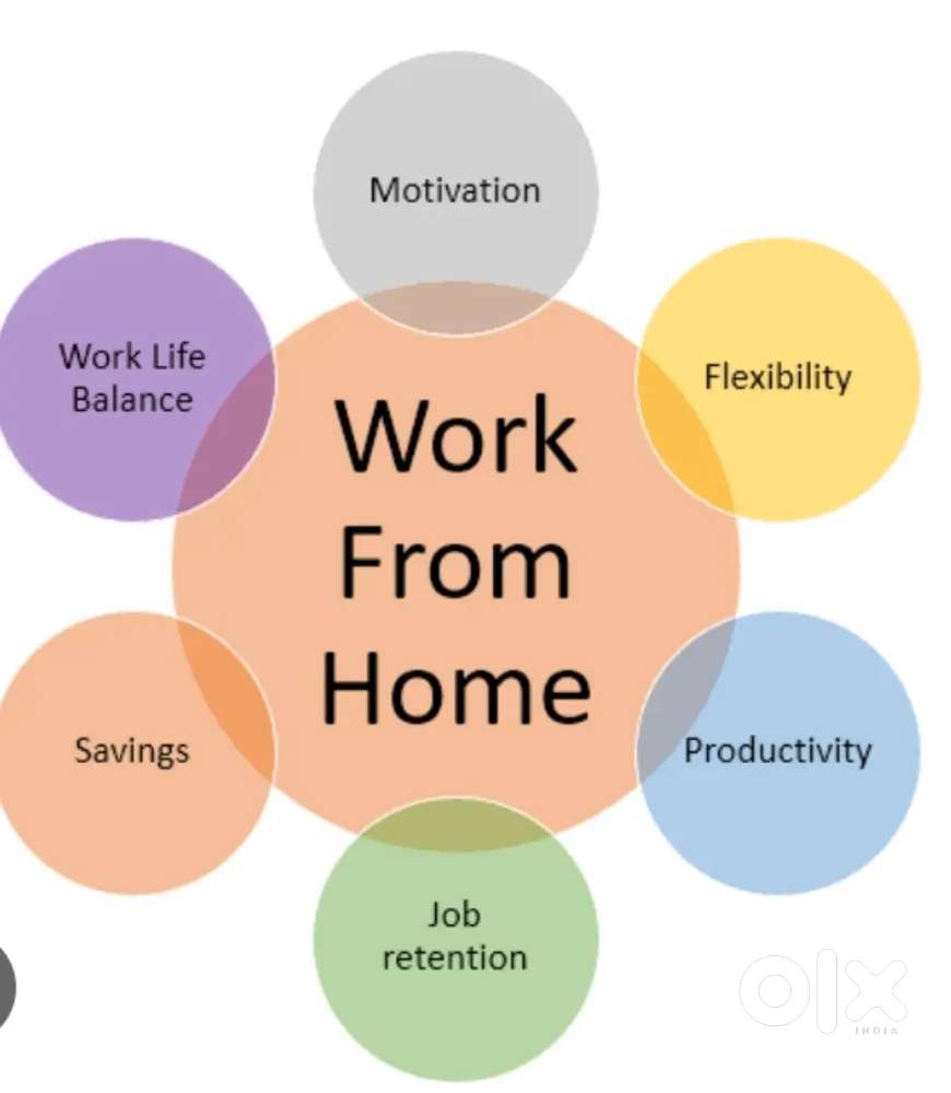 Work from home business