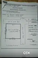 Open plots sale Bibinagar