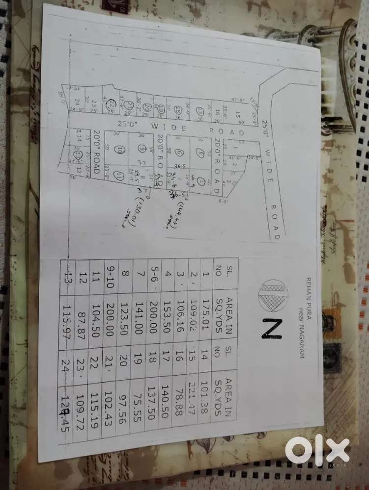 Nagaram plot for sale near bridge