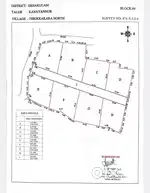 4 CENT, 5CENT, 6 CENT PLOTS FOR SALE IN THEVAKKAL.