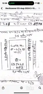 For plot sale near suncity auntam