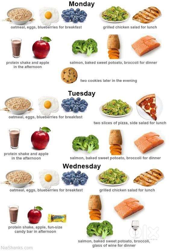 Looking for a Cook to Prepare Diet Food ( Lunch and Dinner )