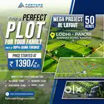 Nidhivan Plot