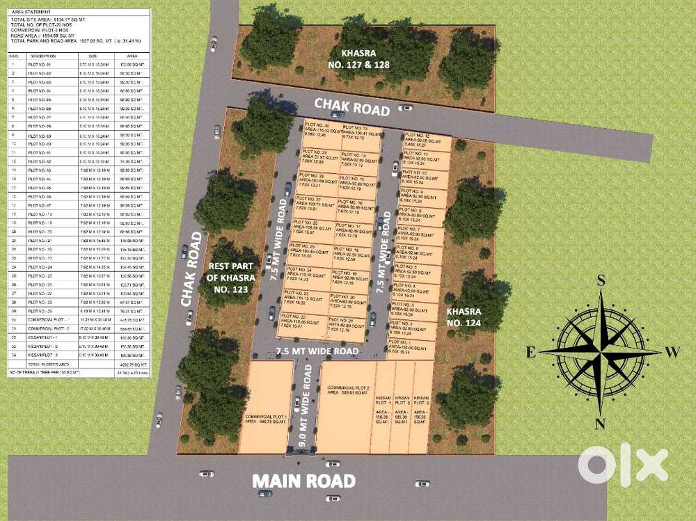 Plots For Sale In SULTANPUR ROAD