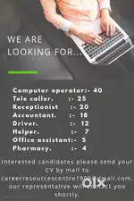 Urgent Need 05-Office Assistant, 45-Computer Operator, 06-Driver etc.