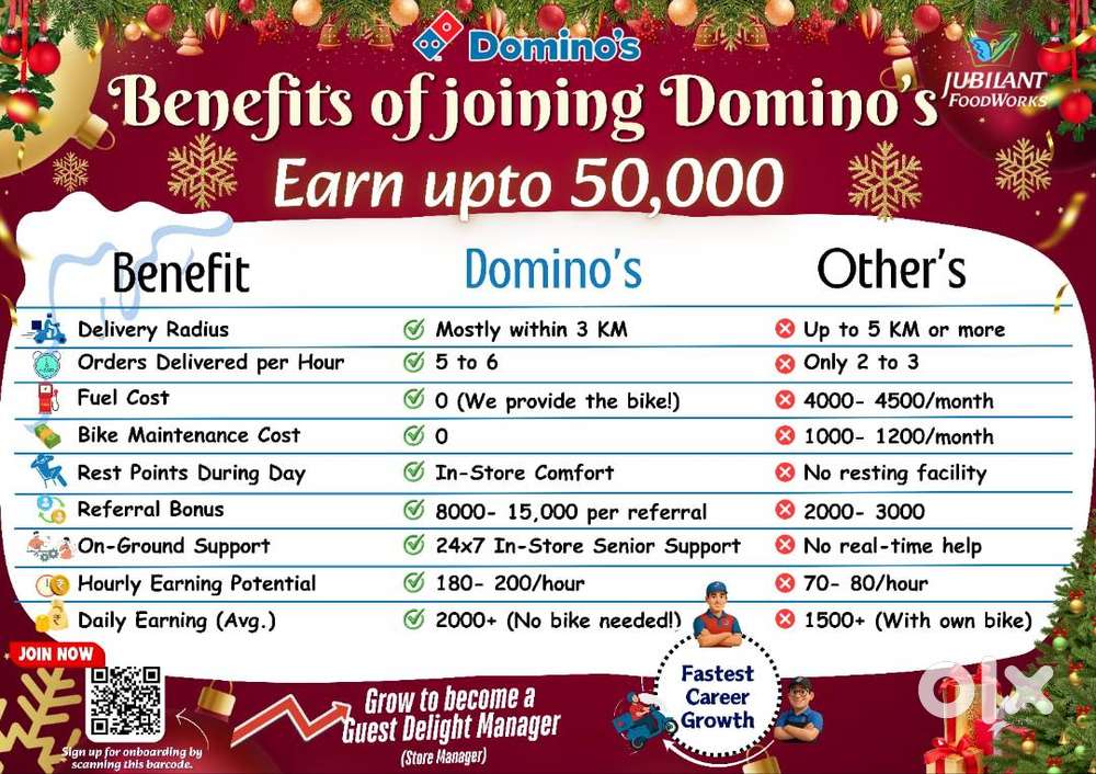 Dominos delivery boy