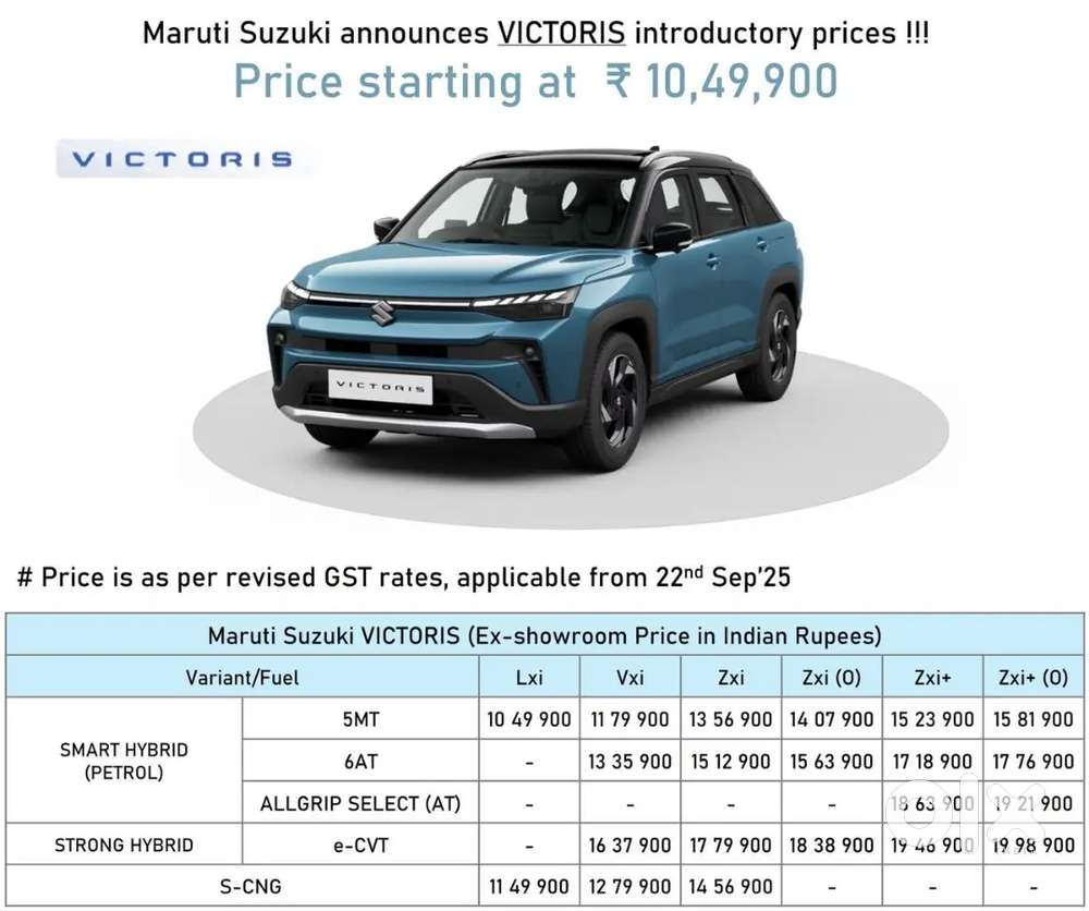 Vacancy at pallavi motors pvt ltd..post=sales executive