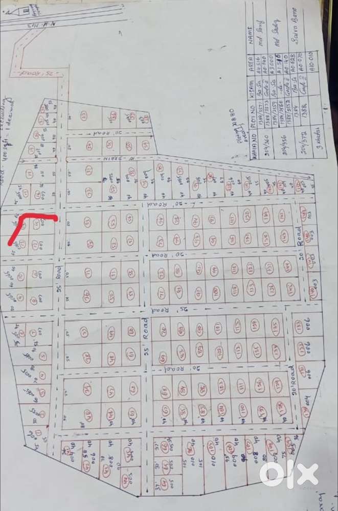 TALSERA MEGA PLOTING PLOT